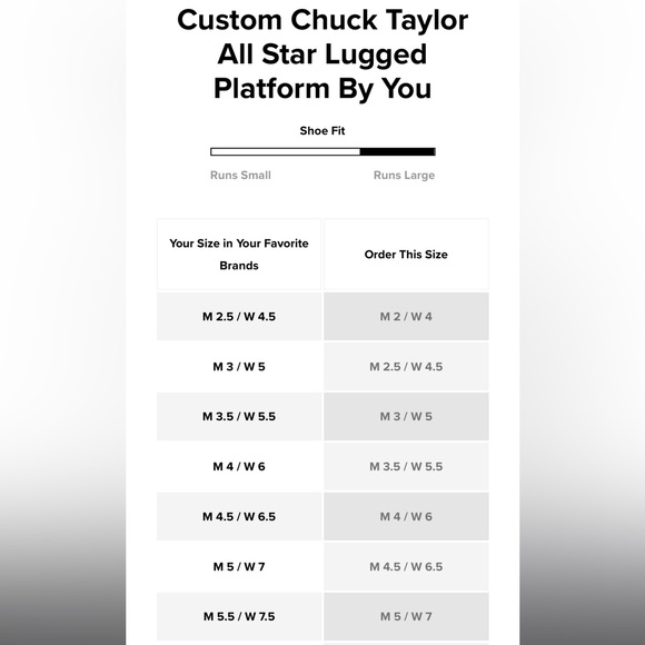 Custom Converse - Picture 6 of 7